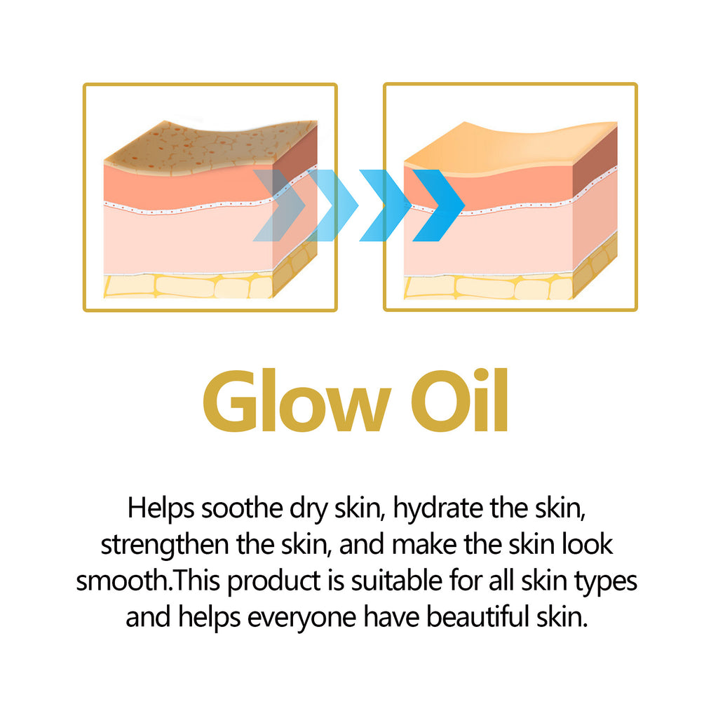 Hydrating Facial Rejuvenation Essential Oil