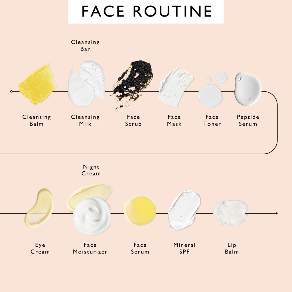 Gua Sha Facial Massage Stone UpCircle