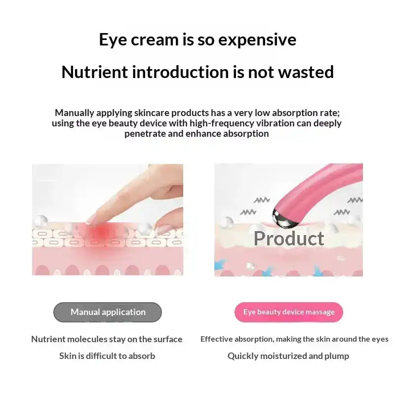 Electric Eye Massage Beauty Instrument Exquisite Eye Skin De-Bagging De-Watering Reduce Fine Lines Care Instrument CD