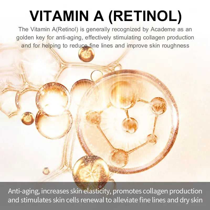Infographic illustrating Vitamin A (Retinol) benefits for skin elasticity, collagen production, and reducing fine lines